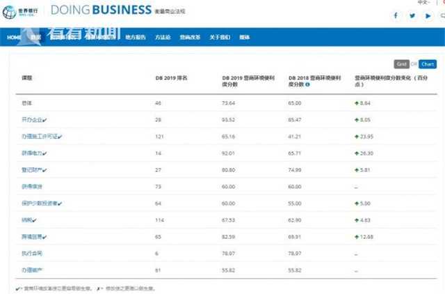 ��ҳ- �ڲ���������Ϊ��,רҵ����!