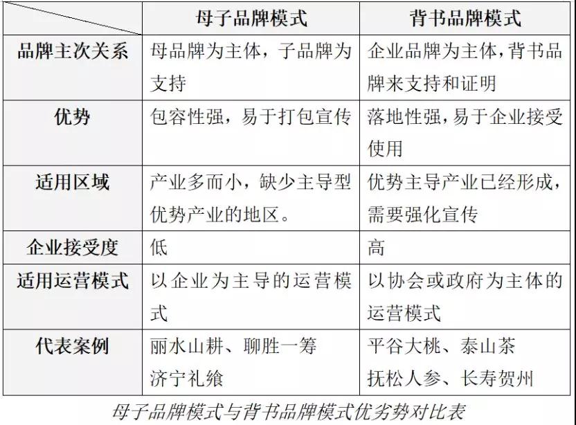 1-1Z21914123E11 1-1Z21914123E11