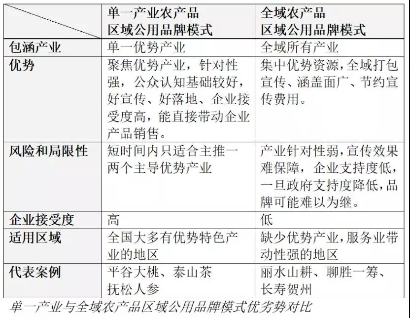 1-1Z219141300F1 1-1Z219141300F1