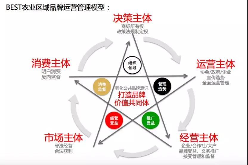 1-1Z21914133II 1-1Z21914133II