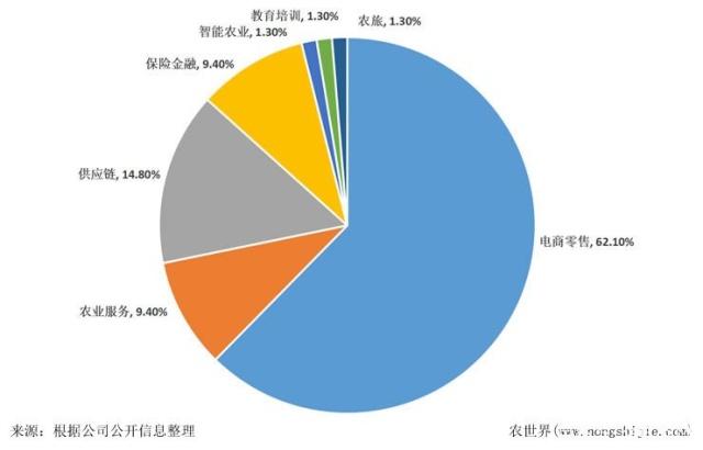 ��ҳ- �ڲ���������Ϊ��,רҵ����!