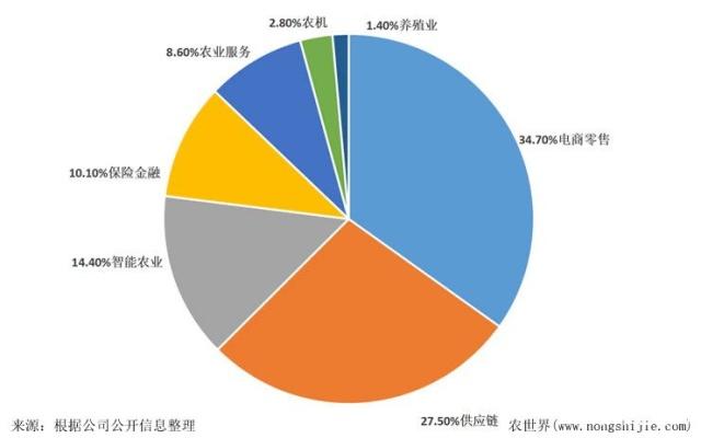 ��ҳ- �ڲ���������Ϊ��,רҵ����!