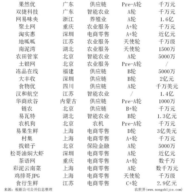 ��ҳ- �ڲ���������Ϊ��,רҵ����!