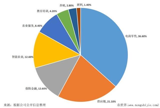 ��ҳ- �ڲ���������Ϊ��,רҵ����!