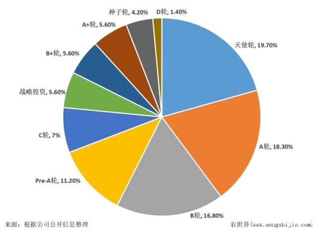 ��ҳ- �ڲ���������Ϊ��,רҵ����!