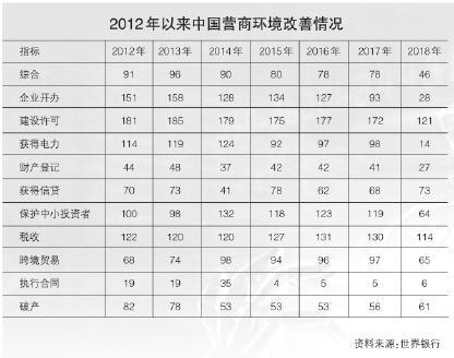 ��ҳ- �ڲ���������Ϊ��,רҵ����!