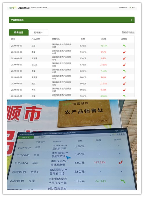 ��ҳ- �ڲ���������Ϊ��,רҵ����!